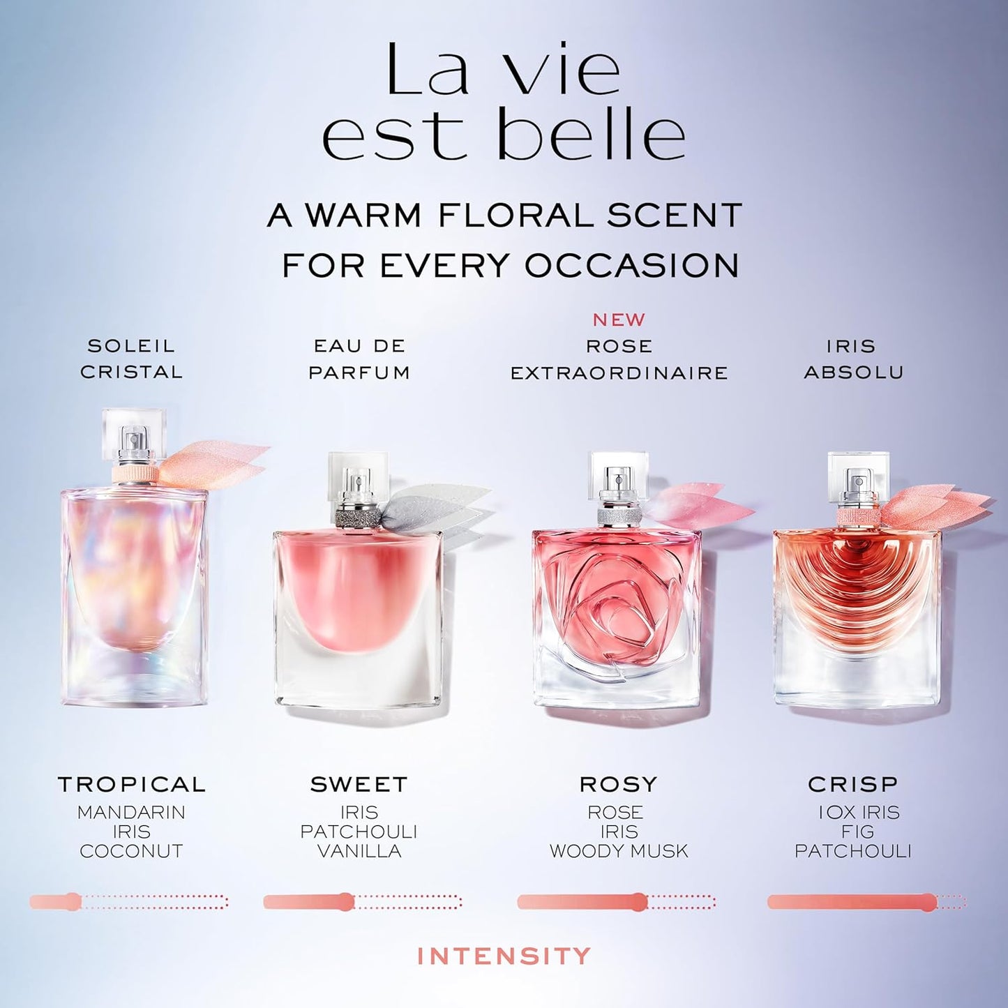 La Vie Est Belle Eau De Parfum - Long Lasting Fragrance with Notes of Iris, Earthy Patchouli, Warm Vanilla & Spun Sugar - Floral & Sweet Women'S Perfume